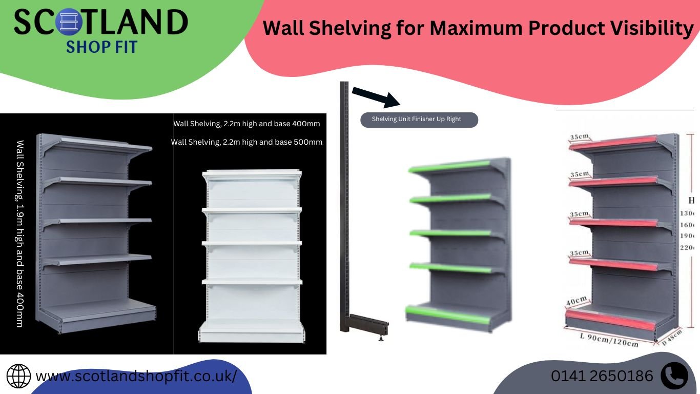 Shelving for Maximum Product Visibility